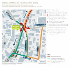 Verkehrsführung während der Testphase (Grafik: Staatliches Bauamt Weilheim)