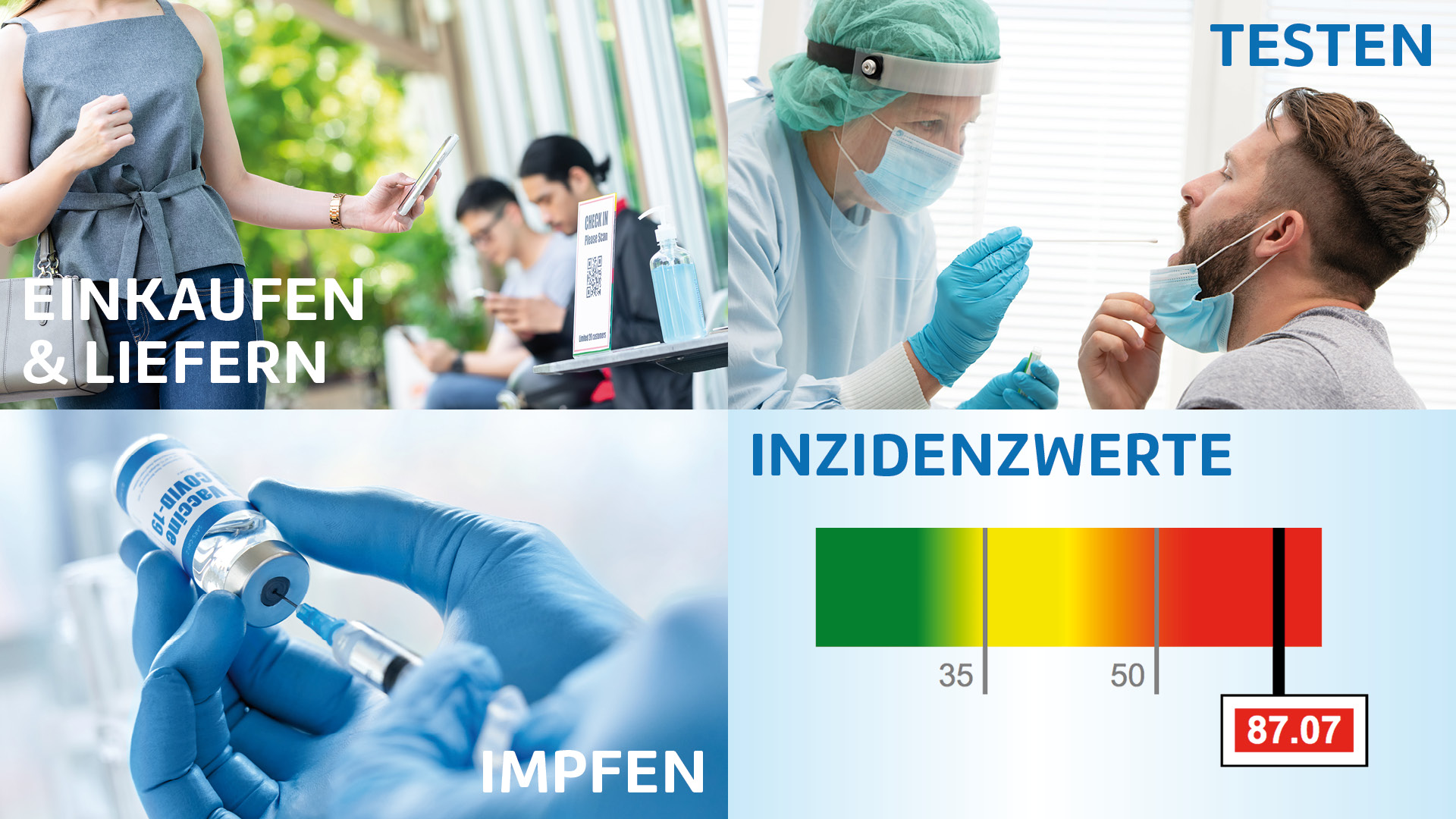 Einkaufen, Lieferservices, Testen, Impfen und Inzidenzwerte