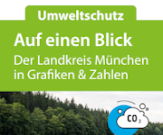 Zum Artikel: Mit 37 Seiten alles „Auf einen Blick“